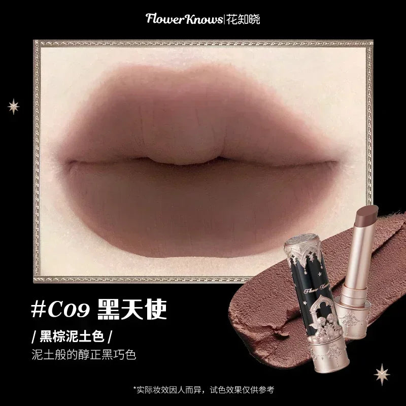 Midsummer Night Lip Gloss